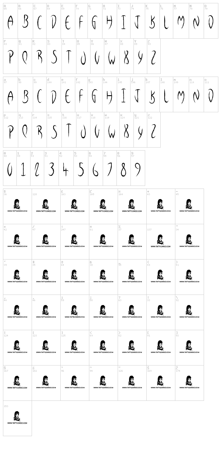 From Nowhere font map